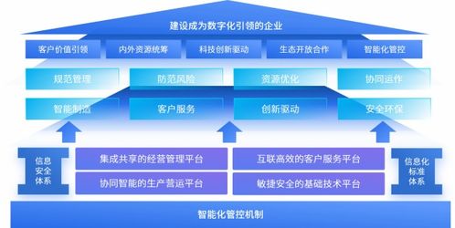 华宇软件受邀出席第六届数字中国建设峰会,共话数字赋能产业高质量发展
