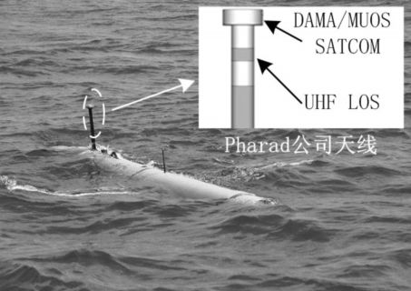 国外海军无人平台及其通信技术发展研究