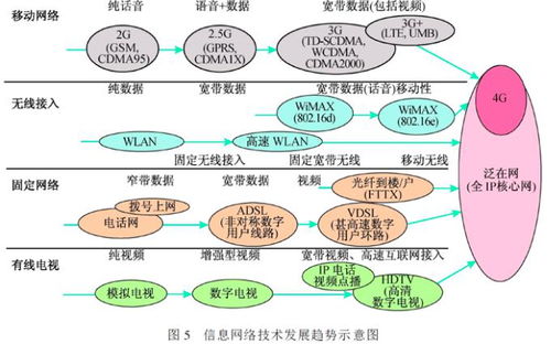 来硬的打不过中国 需警惕国家间的软入侵 附视频