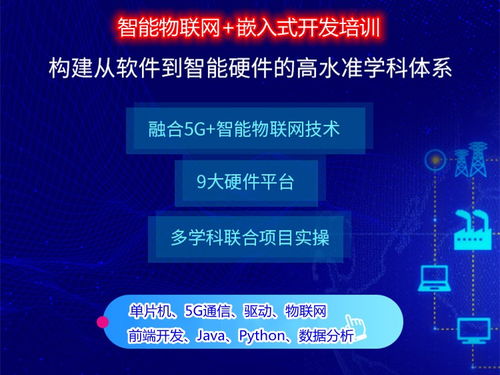 图 朔州学物联网 嵌入式开发 5g通信技术 单片机 数据分析培训 朔州电脑培训 朔州列表网